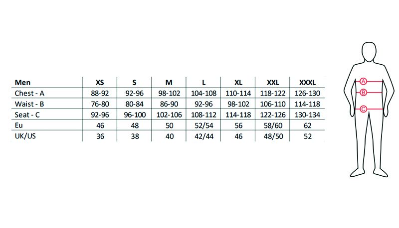 Size clearance guide 42